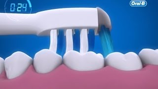 Oral-B Doğru ve Etkin Diş Fırçalama - Oral-B TriZone