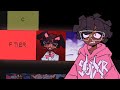 SUPXR RANKS HIS MUSIC