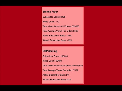 Post Stream Prestream Podcast Recap #25