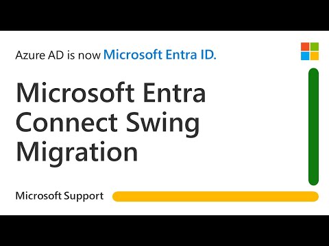 How to migrate from Microsoft Entra ID Graph and MSOL PowerShell to MS Graph PowerShell Microsoft