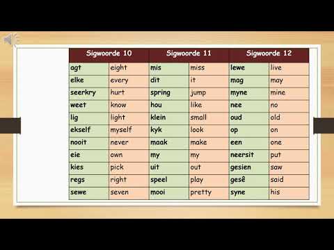 Kwartaal 3 Week 4b ADD Sigwoorde Kw 2 PP