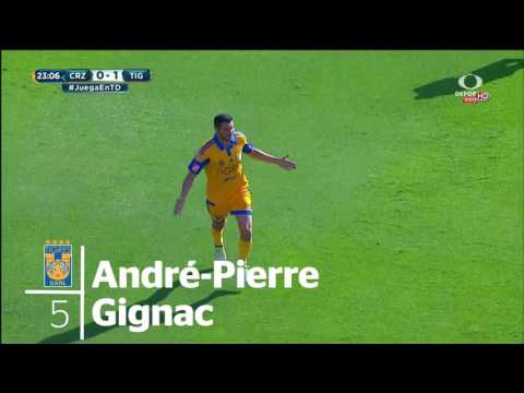 Los 10 Mejores goles del Clausura 2016