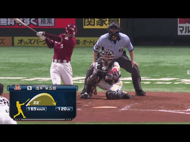 【7回表】試合はまだまだこれから!! イーグルス・茂木 3ホームランで反撃開始!! 2019/7/2 H-E