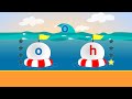 Starfall Letter O
