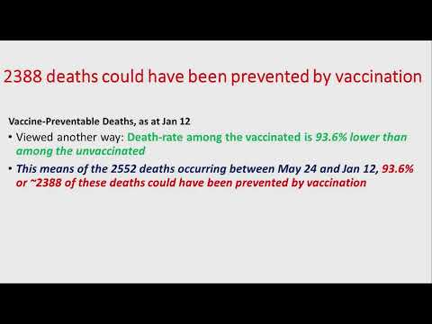 Ministry of Health Virtual Media Conference