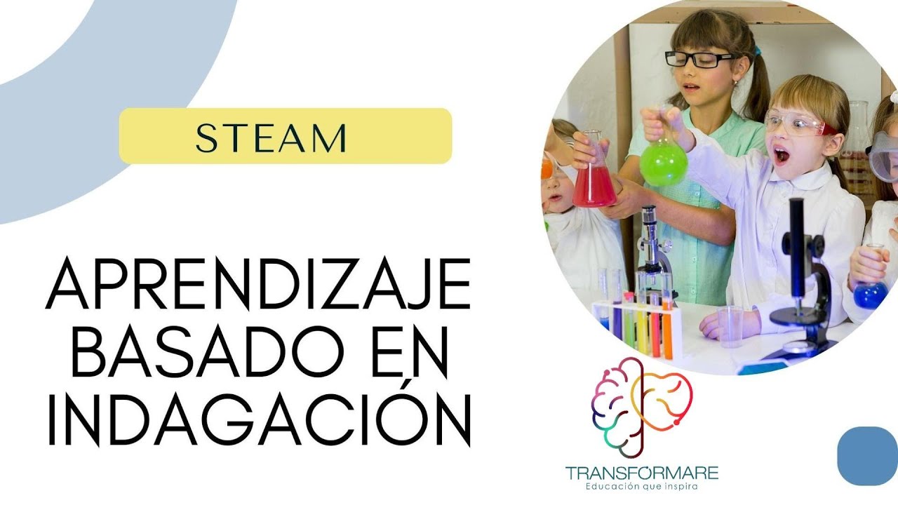 Aprendizaje Basado en Indagación (enfoque STEAM)