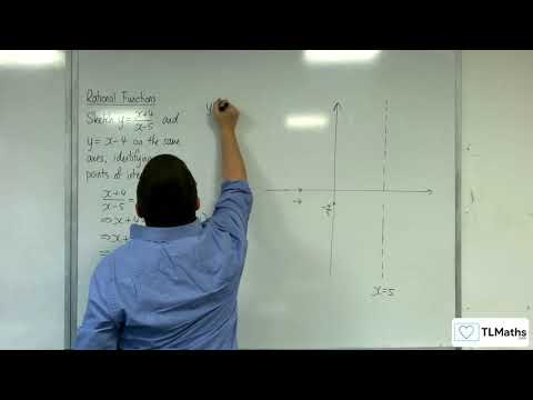 AQA A-Level Further Maths D12-11 Rational Functions: Sketching y = (x+4)/(x-5) & y = x-4