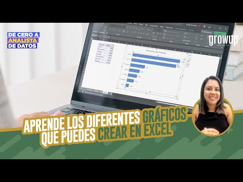 6 preguntas que debes responder como Analista de Datos