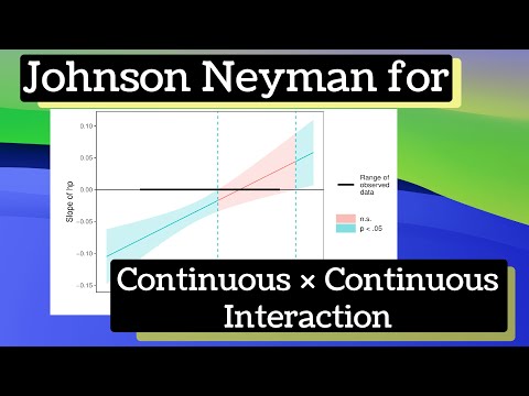Johnson Neyman for Continuous and Continuous Interaction