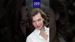 Milla Jovovich From 2022 to 1980s