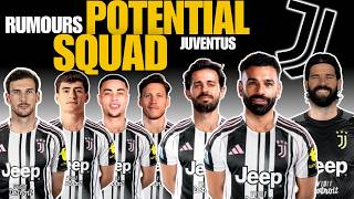 Juventus Potential Squad 2026-27 | Juventus Squad Based on Latest Transfer Rumours