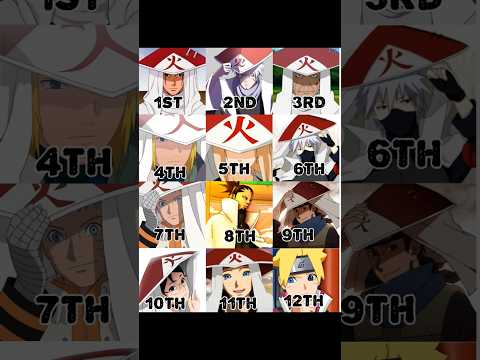 Naruto & Boruto all Hokage ​Explain  🫀💖