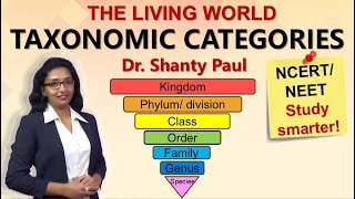 Taxonomic categories | The Living World