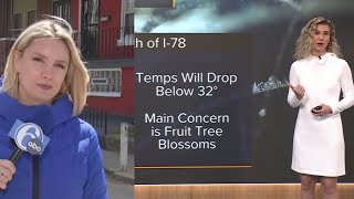 Maggie Kent & Payton Domschke | April 7th, 2026 | (Compilation)