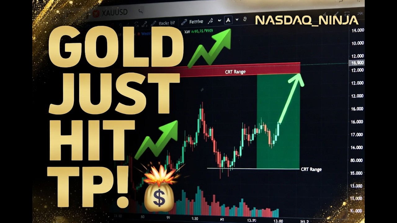 GOLD JUST HIT TP! (CRT Strategy Breakdown + What’s Next for XAUUSD)