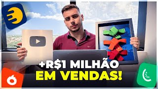 A melhor estratégia de tráfego pago para vender infoprodutos (sem lançamento)