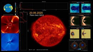 Solar flare: 20.06.2025 class M4.6