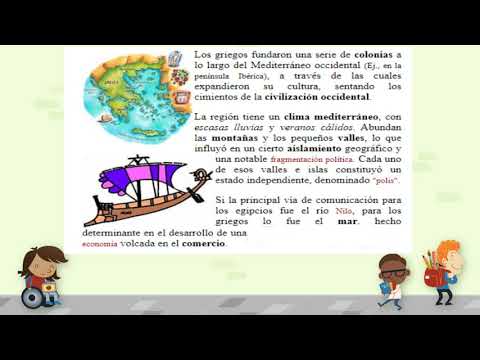 3º Básico - Historia - Semana del 24 al 28 de Agosto