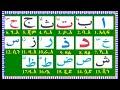 Chapter 1 Arabic Alphabet With Amharic Description