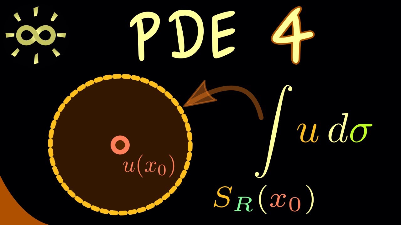 Partial Differential Equations 4 | Mean-Value Property of Harmonic Functions [dark version]