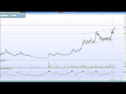Ramelius (RMS) Chart Discussion - 19 February 2017