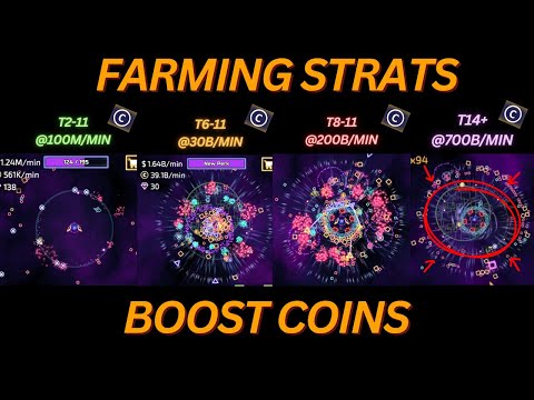 ULTIMATE farm guide overview for most strategies