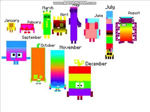 Monthblocks Band Retro 1 12