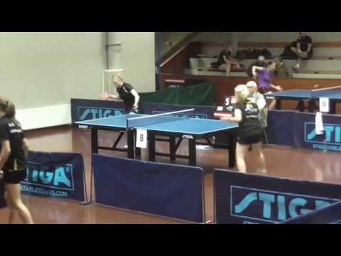 Jannika Oksanen - Elli Rissanen (Suomen mestaruuskilpailut 2015)