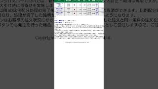 PTS市場は売る場所であって買ってはいけないのか?任天堂株で捕まった💦