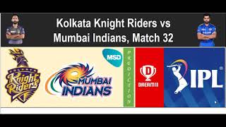 MI vs KKR Dream11 Team Prediction in Tamil || IPL 2020 || Match 32 || 16/10/2020