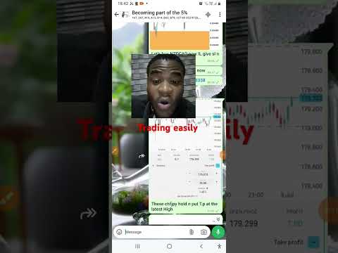 why trading forex is so hard. #trading #forex