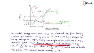 Specific Energy and Specific Energy Curve - Flow through Open Channels - Applied Hydraulics