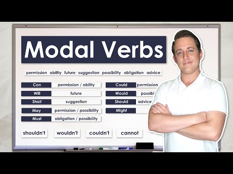 Modal Verbs | Complete Grammar Guide