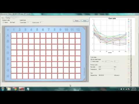 RFP Met/Et, Met, Et Plate Fluorescence 72h