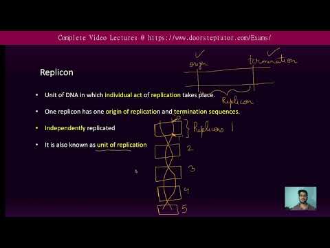Replicon and Origin of Replication | CSIR Life Sciences|GATE Biotechnology #doorsteptutor #testprep