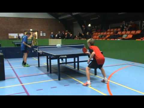 140111 ØM, Christopher Normann -Martin Hillerup Hansen