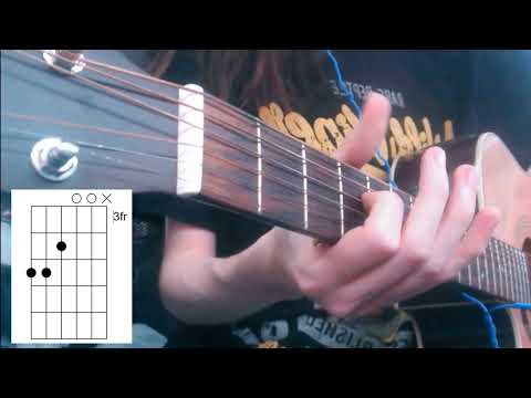 Alex g - memory guitar tutorial