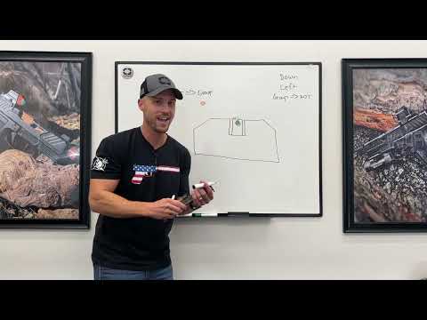 Technical Tuesday - Zeroing Your Red Dot Before Firing