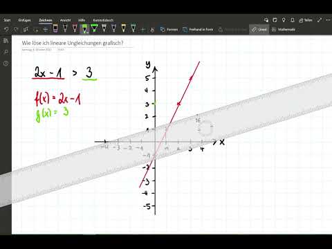 Wie löse ich lineare Ungleichungen grafisch?