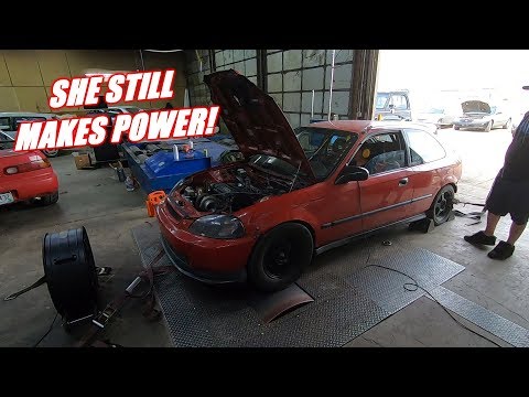 Put The Hatch Back On The Dyno!