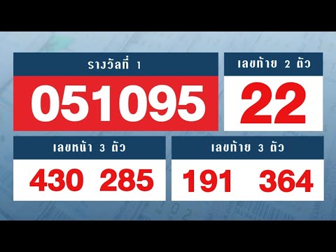 ตรวจหวย