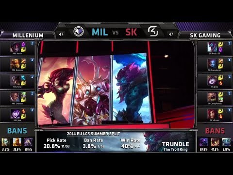 Millenium vs SK Gaming | S4 EU LCS Summer 2014 Week 6 Day 2 | MIL vs SK W6D2 G2