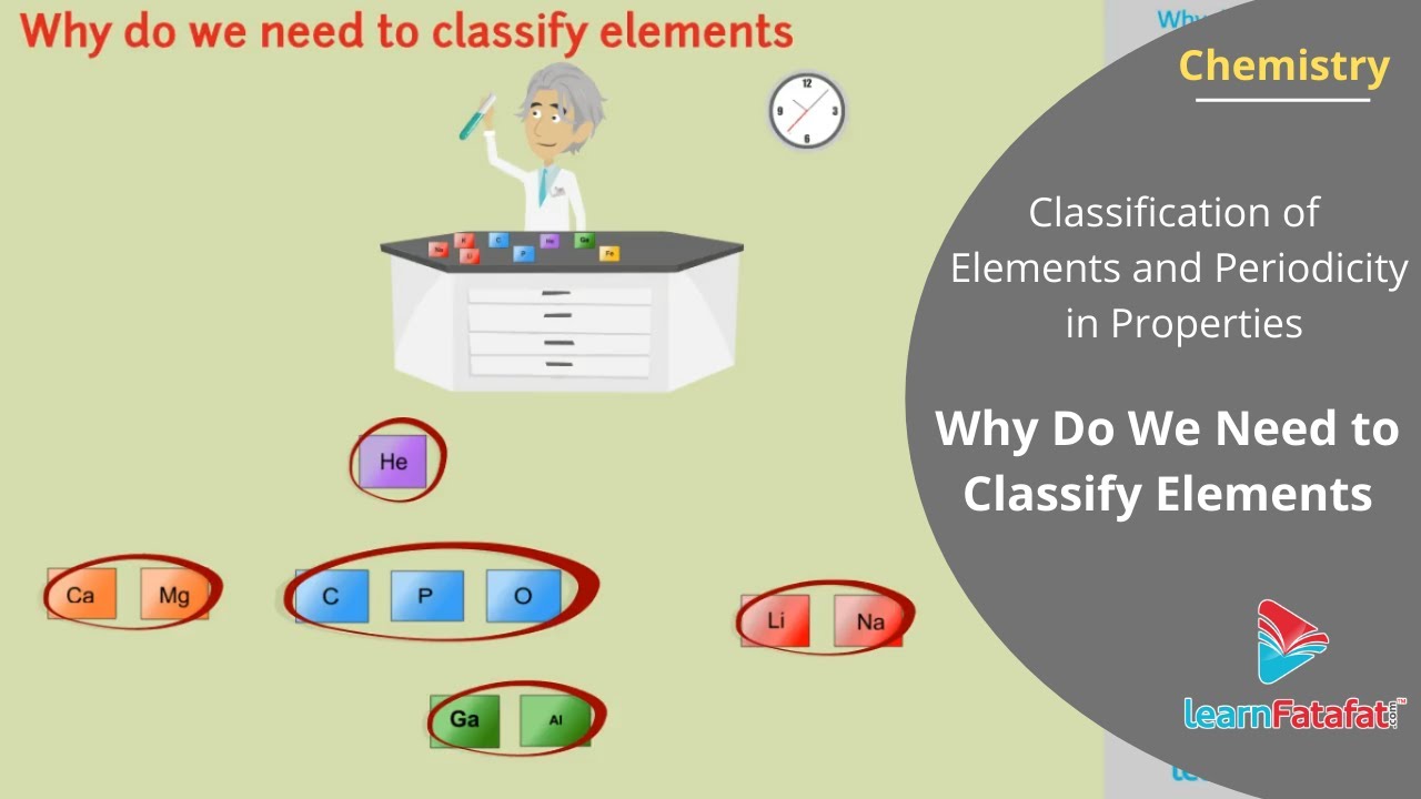 Classification of Elements and Periodicity in Properties - Why Do We Need to Classify Elements