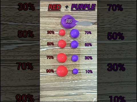 Red Vs Purple, Guess this Satisfying color mix#colormixing#shorts#satisfying#art