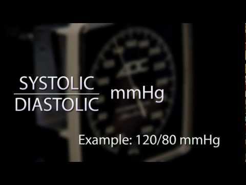 Reading Blood Pressure