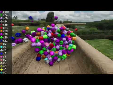 Don't Fall Off the Course | Unity Marble Race