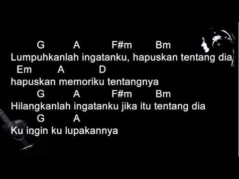 Lumpuhkanlah ingatanku Geisha lirik dan Chord