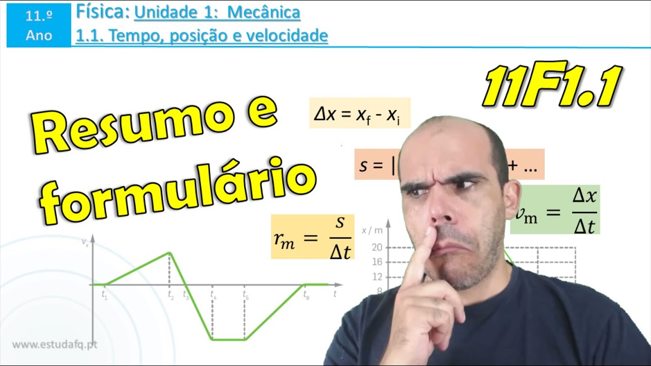Resumo e formulário | 11.º ano | Física 1.1. Tempo, posição e velocidade