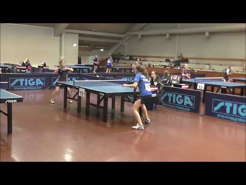 ENGLUND Carina PIHELGAS Linda (Helsinki Open 2015)