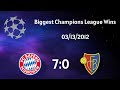 Bayern Munich vs FC Basel  -03/13/2012-  Biggest Champions League Wins